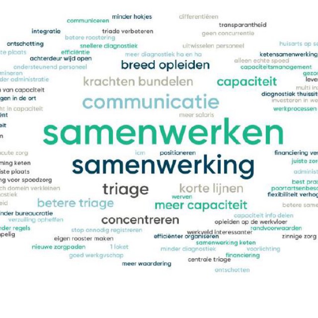 De juiste zorg op de juiste plek bereik je alleen met een gedeelde ambitie én commitment uit het netwerk. 